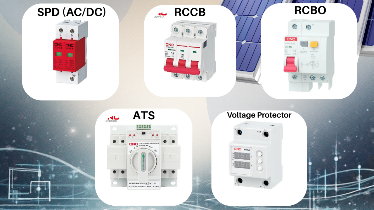 সোলার সিস্টেম সেফটি